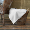 Kenya Premium Throw Blanket - Kenya Black Map, on White